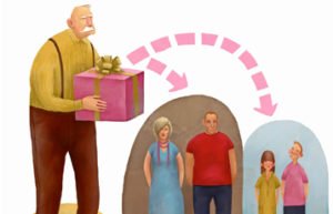 ¿Total libertad para testar? La familia y la herencia frente al individualismo legal